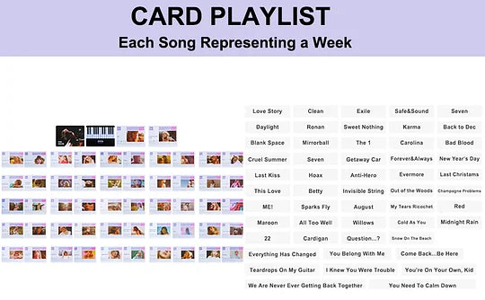 Taylor Piano Calendar 2025 Playable Mini Piano Calendar Desktop with 27 Music Calendar Cards 52 Swiftie Songs Gift for Fans