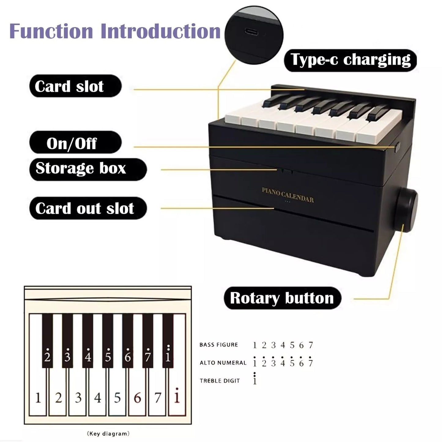 Taylor Piano Calendar 2025 Playable Mini Piano Calendar Desktop with 27 Music Calendar Cards 52 Swiftie Songs Gift for Fans